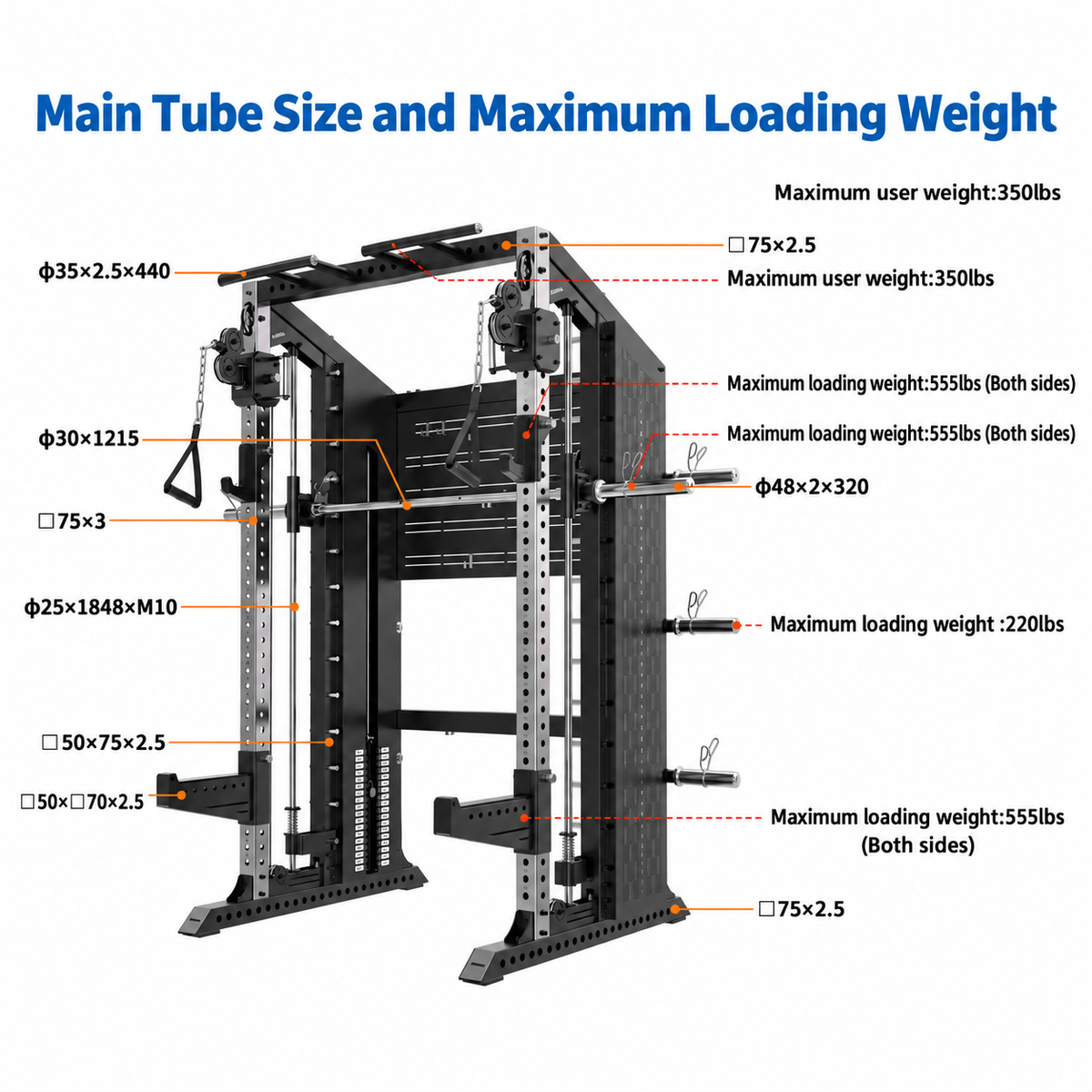 Functional trainer Technical specification diagram of a power rack showing main tube sizes and maximum loading weights with callout lines and measurements on a white background.